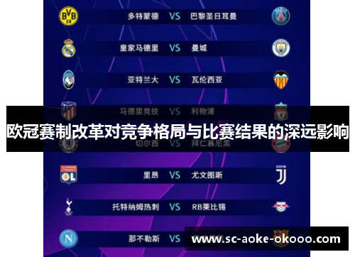 欧冠赛制改革对竞争格局与比赛结果的深远影响
